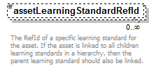 EntityObjects_diagrams/EntityObjects_p595.png
