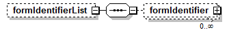 EntityObjects_diagrams/EntityObjects_p603.png