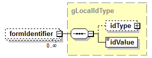 EntityObjects_diagrams/EntityObjects_p604.png