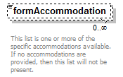 EntityObjects_diagrams/EntityObjects_p606.png