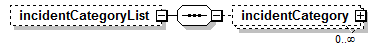 EntityObjects_diagrams/EntityObjects_p61.png