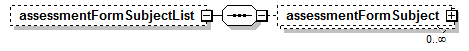 EntityObjects_diagrams/EntityObjects_p611.png