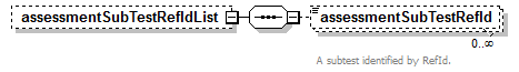 EntityObjects_diagrams/EntityObjects_p617.png