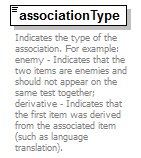 EntityObjects_diagrams/EntityObjects_p630.png