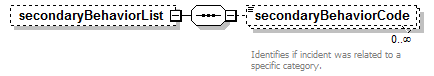 EntityObjects_diagrams/EntityObjects_p64.png