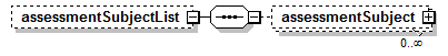 EntityObjects_diagrams/EntityObjects_p640.png