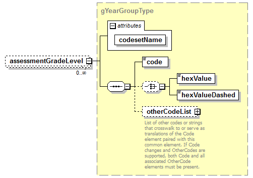 EntityObjects_diagrams/EntityObjects_p643.png