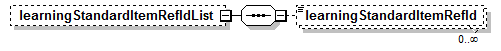 EntityObjects_diagrams/EntityObjects_p646.png