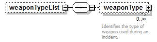 EntityObjects_diagrams/EntityObjects_p66.png