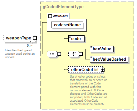 EntityObjects_diagrams/EntityObjects_p67.png