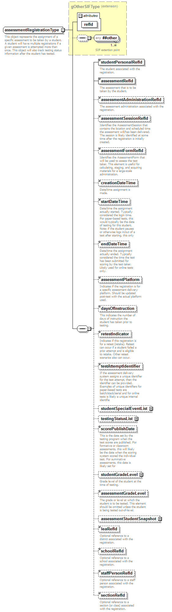 EntityObjects_diagrams/EntityObjects_p670.png