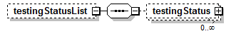 EntityObjects_diagrams/EntityObjects_p685.png