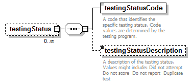 EntityObjects_diagrams/EntityObjects_p686.png