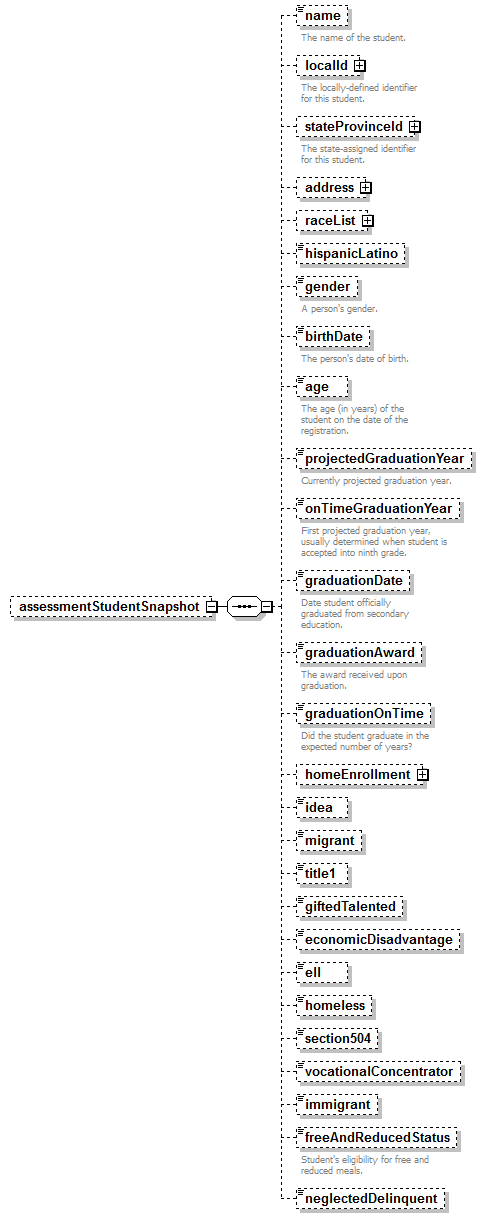 EntityObjects_diagrams/EntityObjects_p692.png