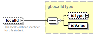 EntityObjects_diagrams/EntityObjects_p694.png