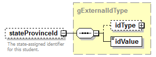 EntityObjects_diagrams/EntityObjects_p695.png