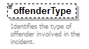 EntityObjects_diagrams/EntityObjects_p70.png