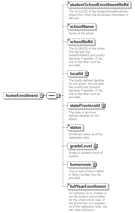 EntityObjects_diagrams/EntityObjects_p708.png