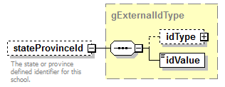 EntityObjects_diagrams/EntityObjects_p713.png