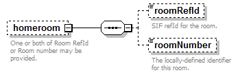 EntityObjects_diagrams/EntityObjects_p716.png