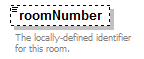 EntityObjects_diagrams/EntityObjects_p718.png