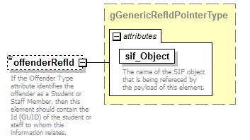 EntityObjects_diagrams/EntityObjects_p72.png