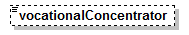 EntityObjects_diagrams/EntityObjects_p728.png