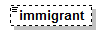EntityObjects_diagrams/EntityObjects_p729.png