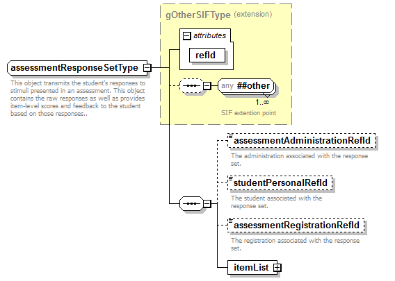 EntityObjects_diagrams/EntityObjects_p736.png