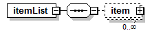 EntityObjects_diagrams/EntityObjects_p740.png