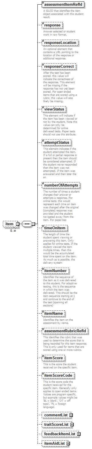 EntityObjects_diagrams/EntityObjects_p741.png