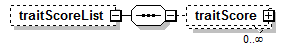 EntityObjects_diagrams/EntityObjects_p759.png