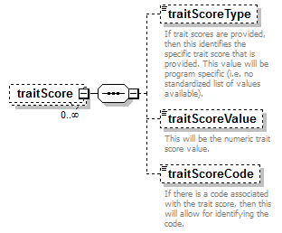 EntityObjects_diagrams/EntityObjects_p760.png