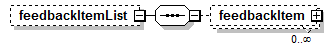 EntityObjects_diagrams/EntityObjects_p764.png