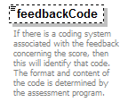 EntityObjects_diagrams/EntityObjects_p766.png