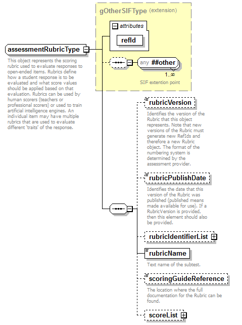 EntityObjects_diagrams/EntityObjects_p772.png