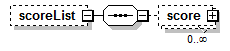 EntityObjects_diagrams/EntityObjects_p779.png
