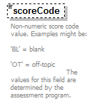 EntityObjects_diagrams/EntityObjects_p781.png