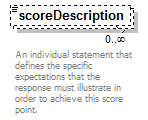 EntityObjects_diagrams/EntityObjects_p785.png