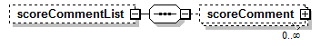 EntityObjects_diagrams/EntityObjects_p786.png