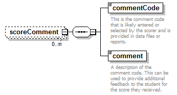 EntityObjects_diagrams/EntityObjects_p787.png
