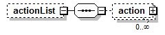 EntityObjects_diagrams/EntityObjects_p79.png