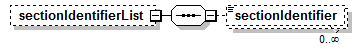 EntityObjects_diagrams/EntityObjects_p827.png