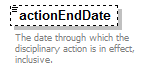 EntityObjects_diagrams/EntityObjects_p83.png
