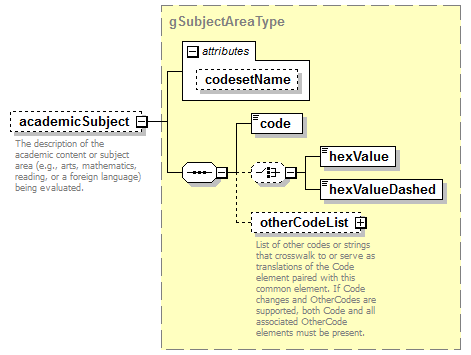 EntityObjects_diagrams/EntityObjects_p830.png