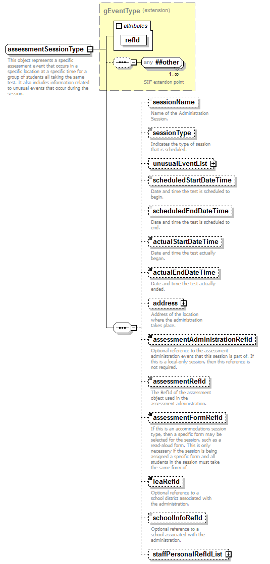 EntityObjects_diagrams/EntityObjects_p845.png