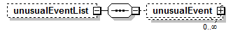 EntityObjects_diagrams/EntityObjects_p848.png
