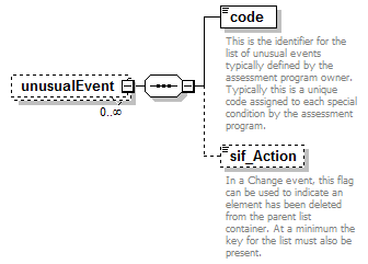 EntityObjects_diagrams/EntityObjects_p849.png