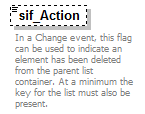 EntityObjects_diagrams/EntityObjects_p851.png