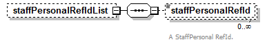 EntityObjects_diagrams/EntityObjects_p862.png
